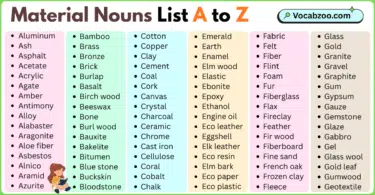 Material Nouns List A to Z in English with Pictures