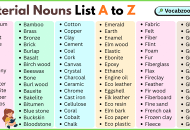 Material Nouns List A to Z in English with Pictures