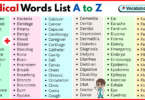 Medical Words List A to Z in English with Pictures