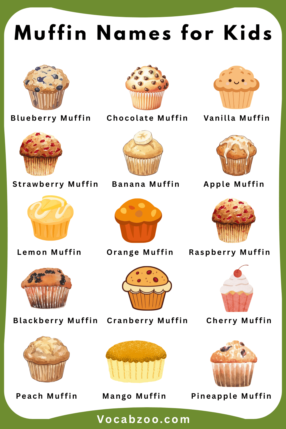 Muffin Names for Kids in English and Pictures