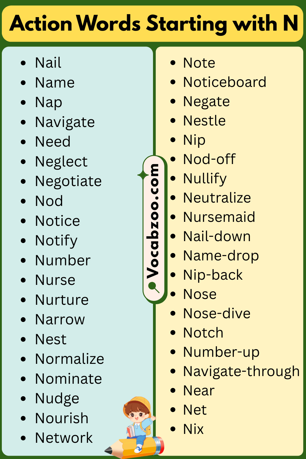 N List of Action Words