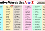 Negative Words List A to Z in English with Pictures