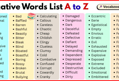 Negative Words List A to Z in English with Pictures
