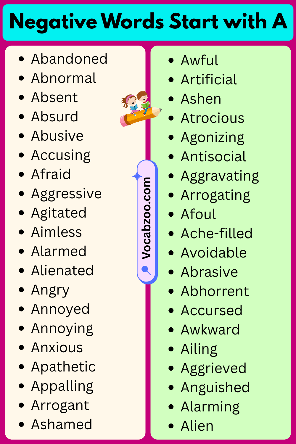 Negative Words That Start With A