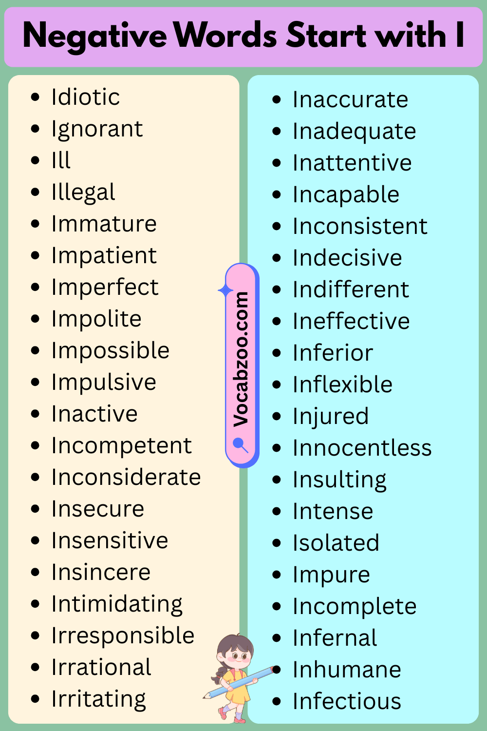 Negative Words That Start With I