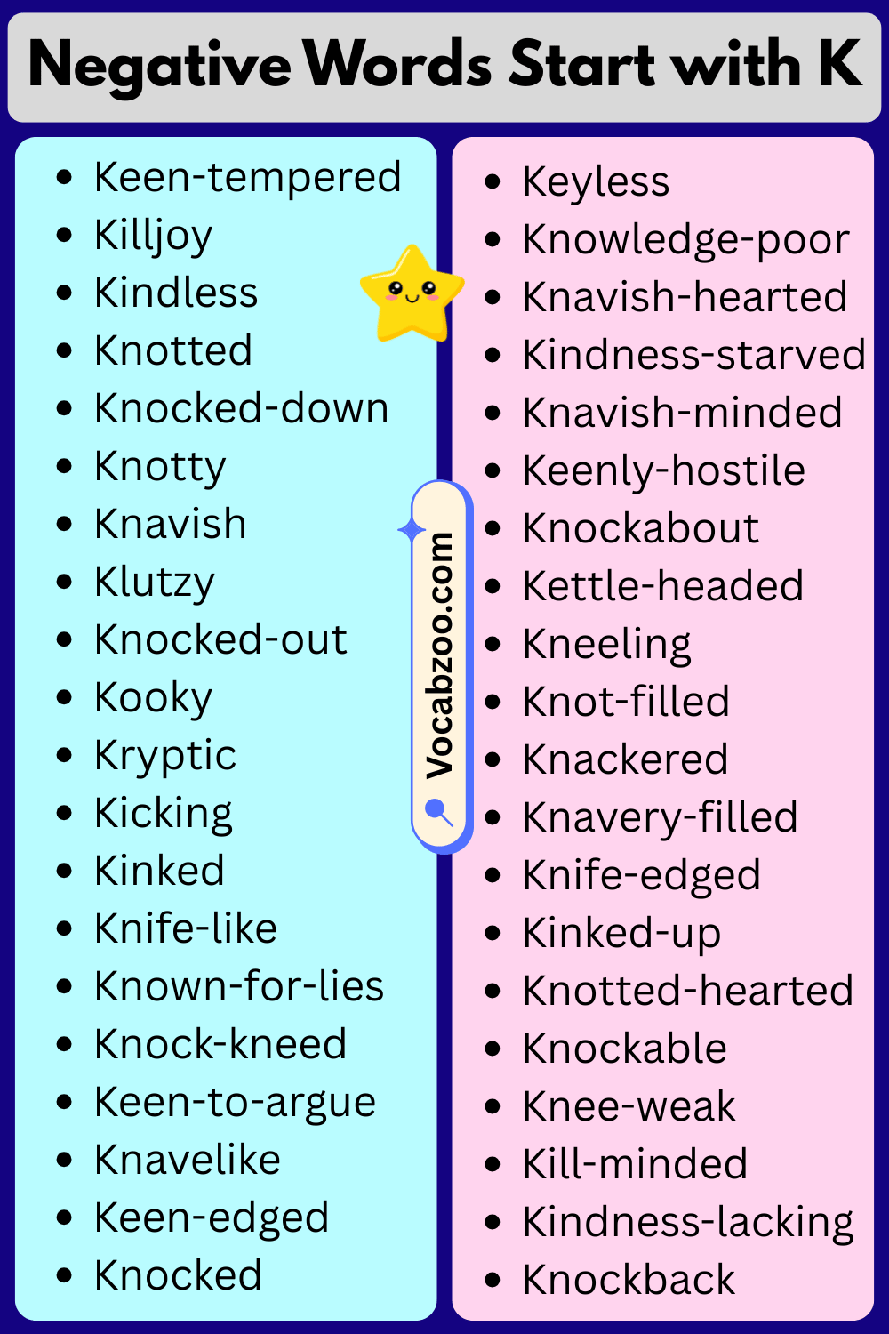 Negative Words That Start With K