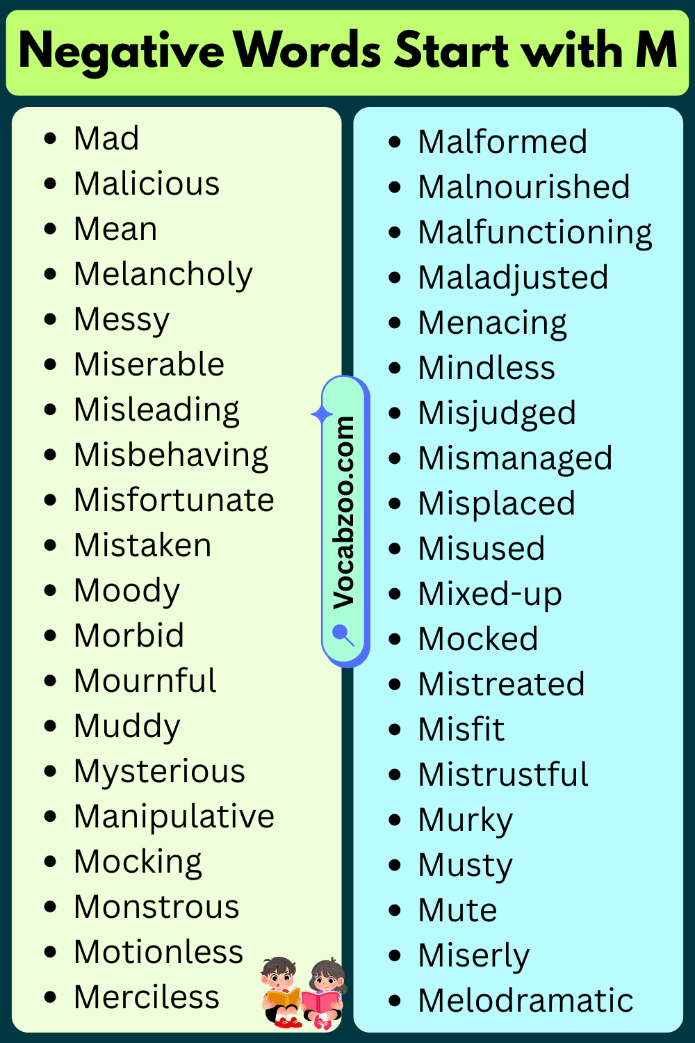Negative Words That Start With M