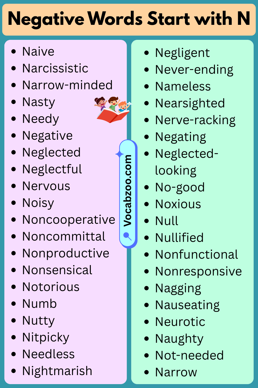 Negative Words That Start With N