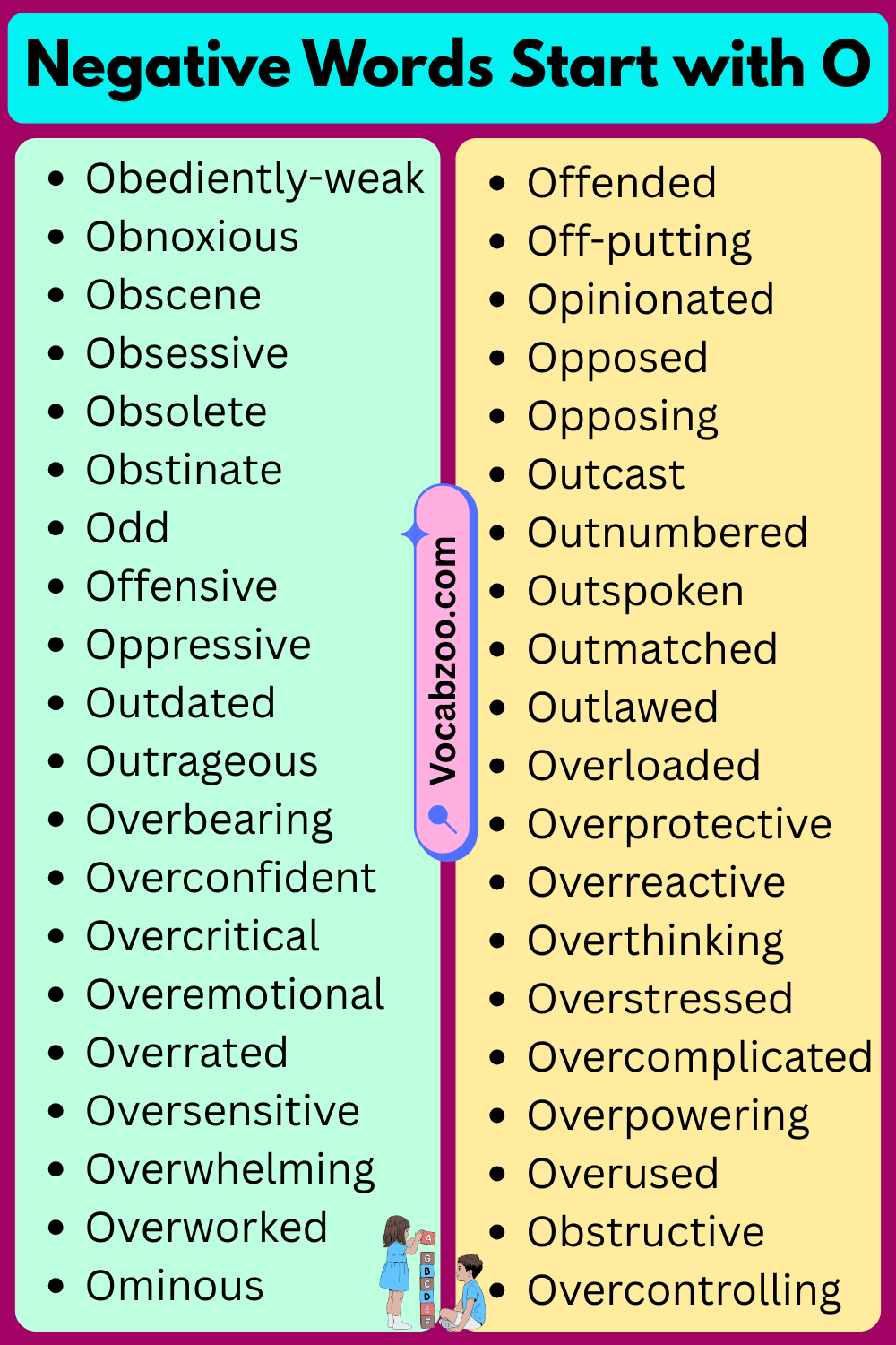 Negative Words That Start With O
