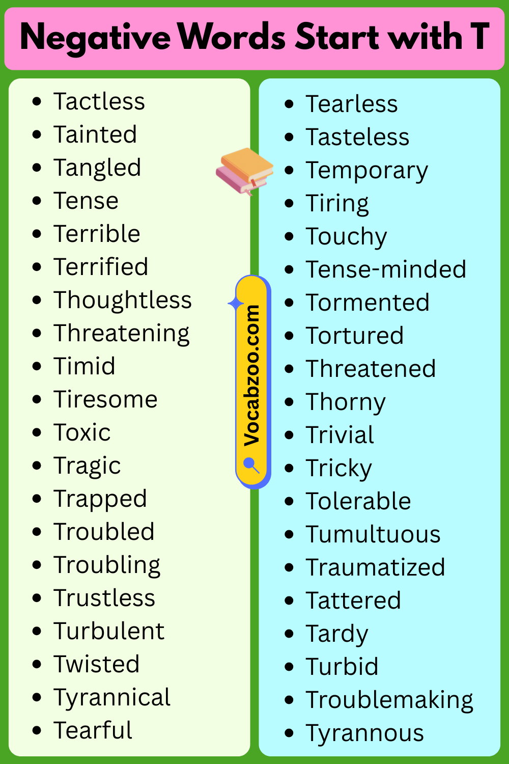 Negative Words That Start With T