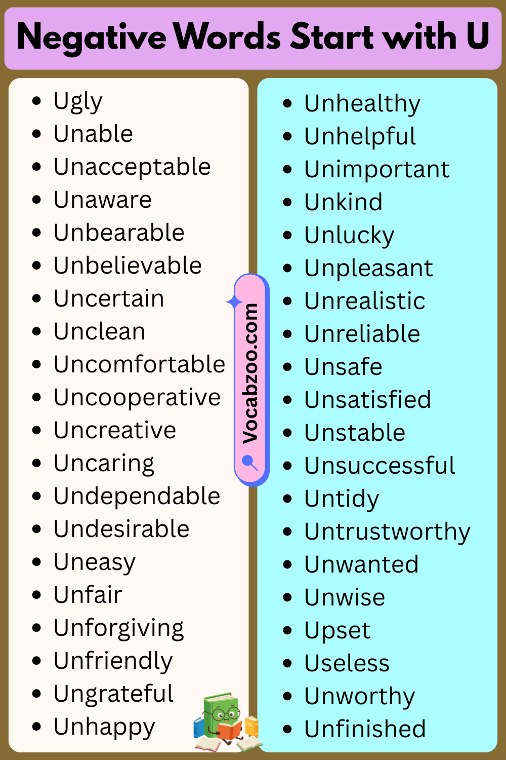 Negative Words That Start With U