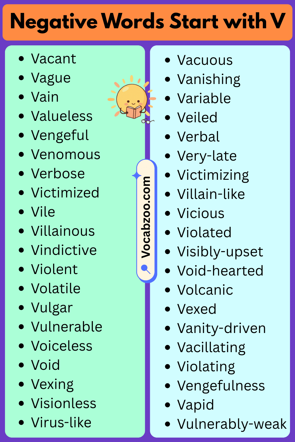 Negative Words That Start With V