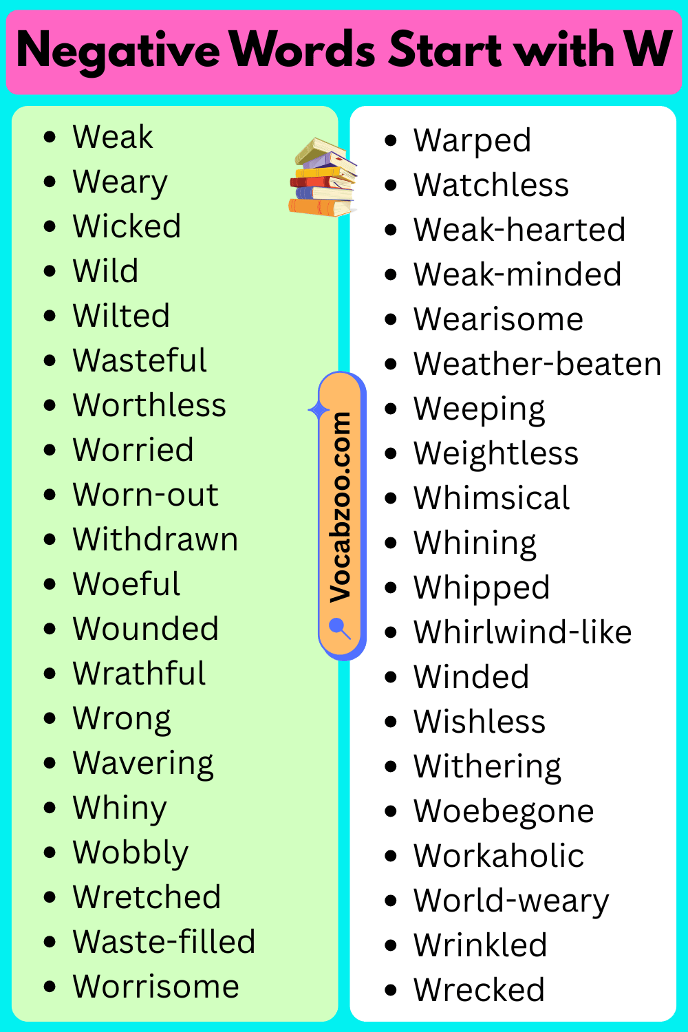 Negative Words That Start With W