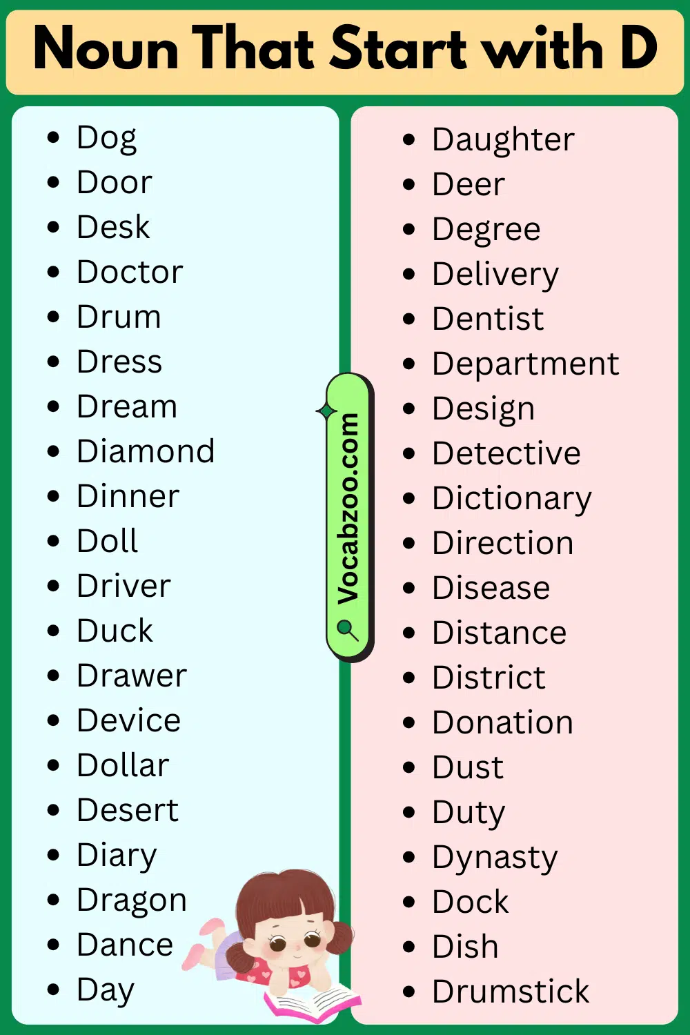 Noun That Start with D