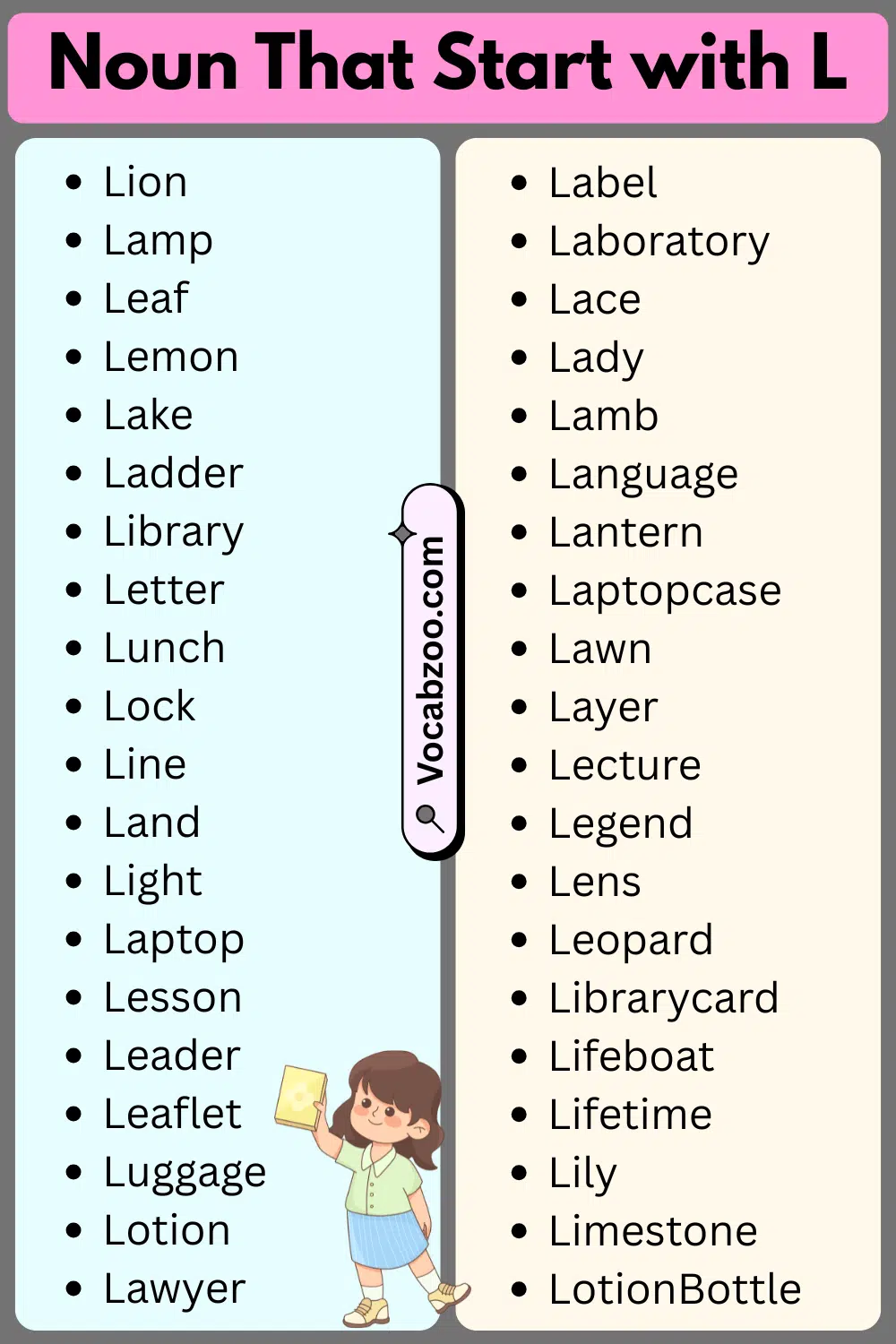 Noun That Start with L