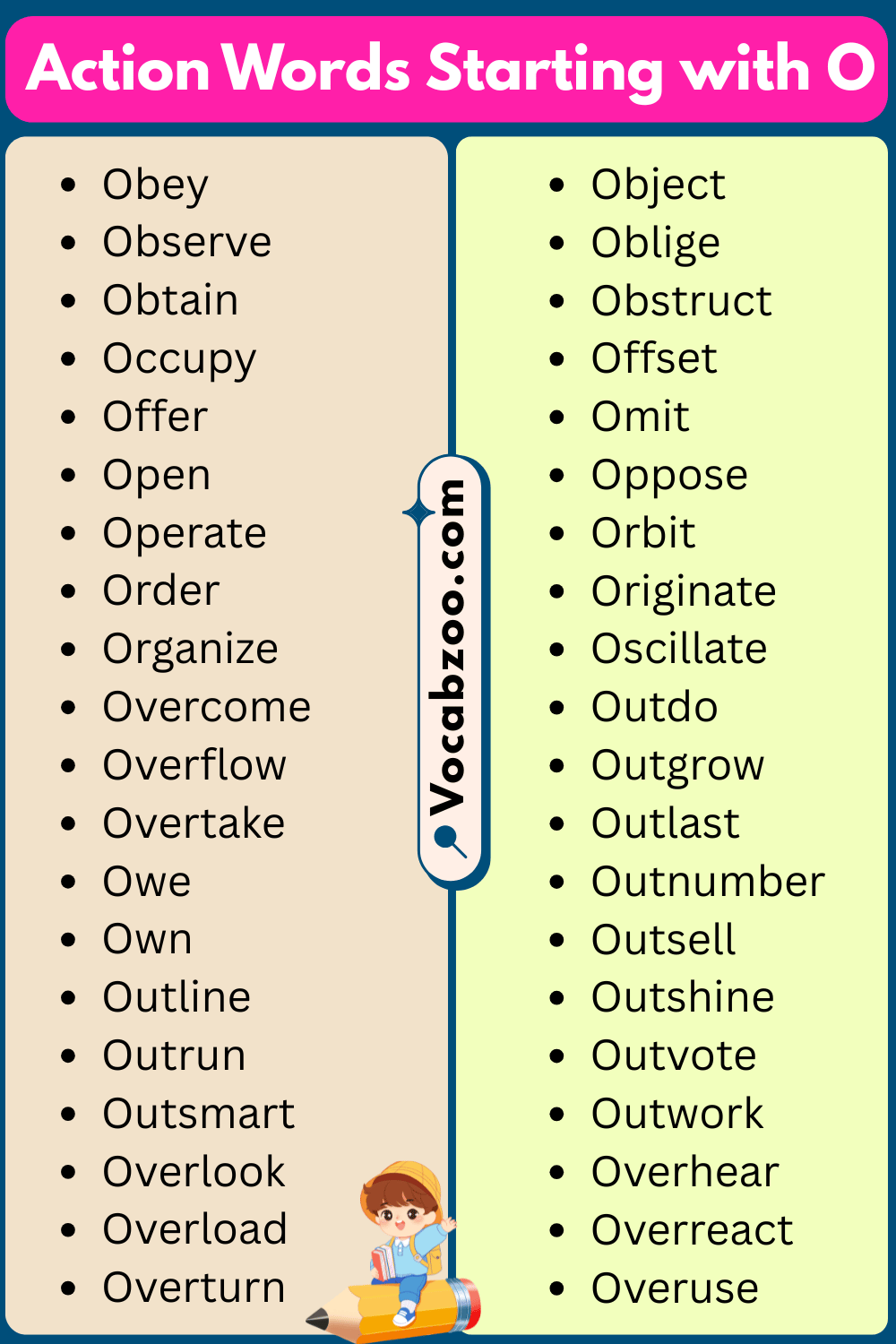 O List of Action Words