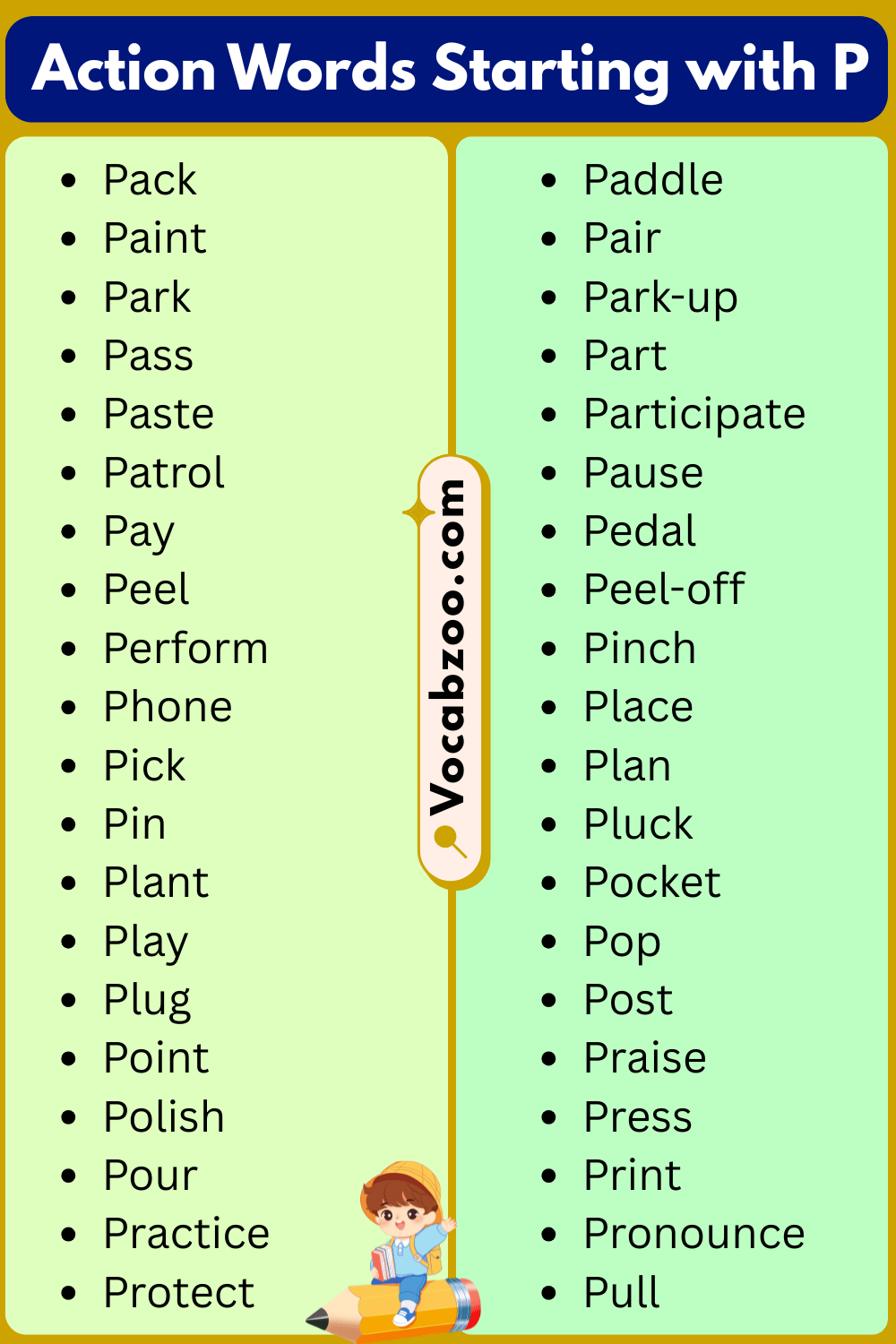 P List in English
