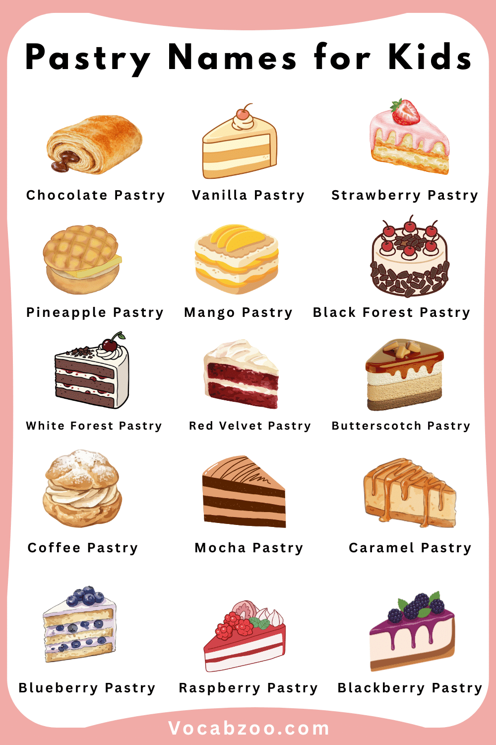 Pastry Names for Kids in English and Pictures