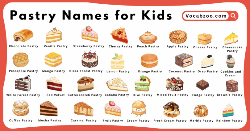 Pastry Names for Kids in English with Pictures