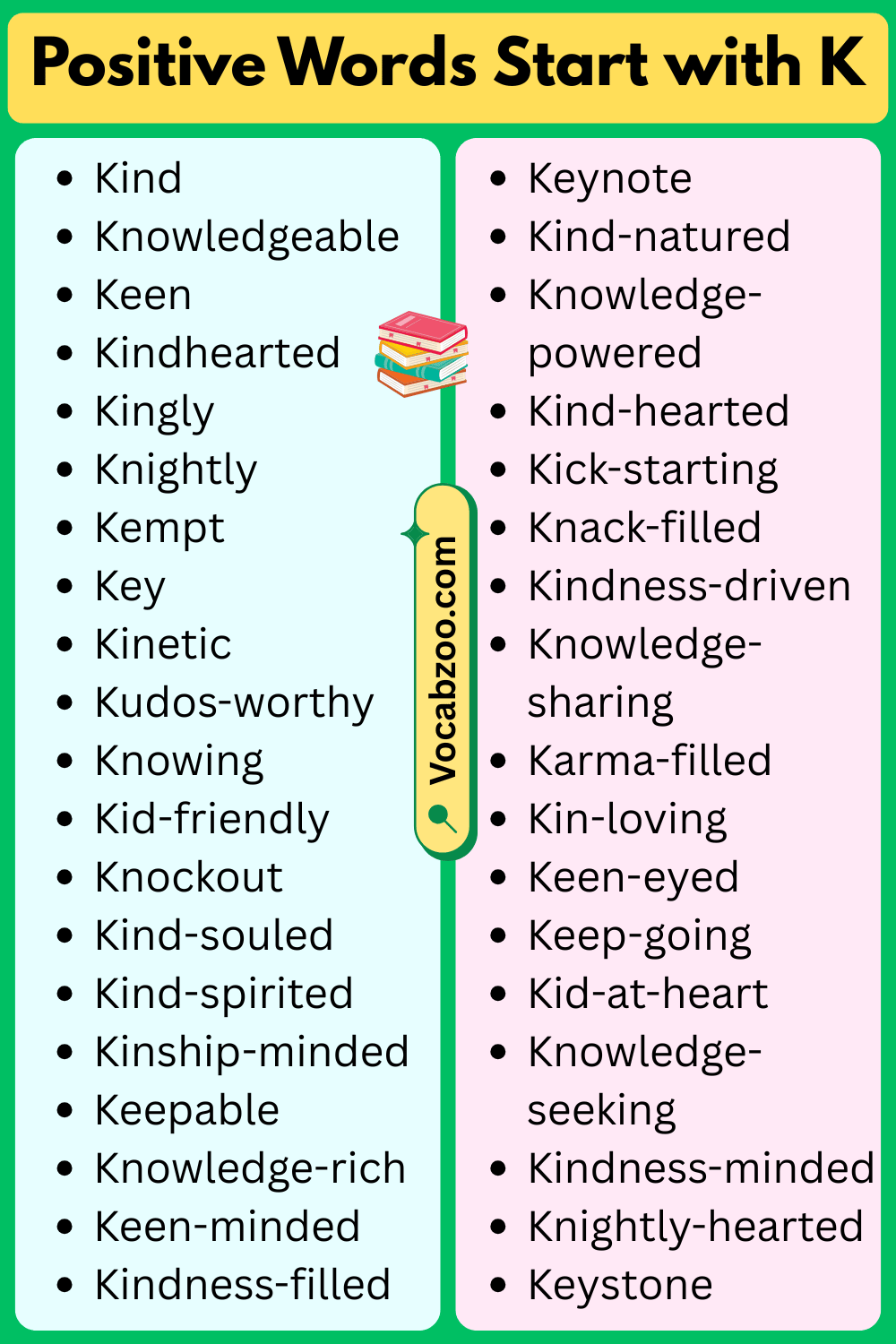 Positive Words That Start with K