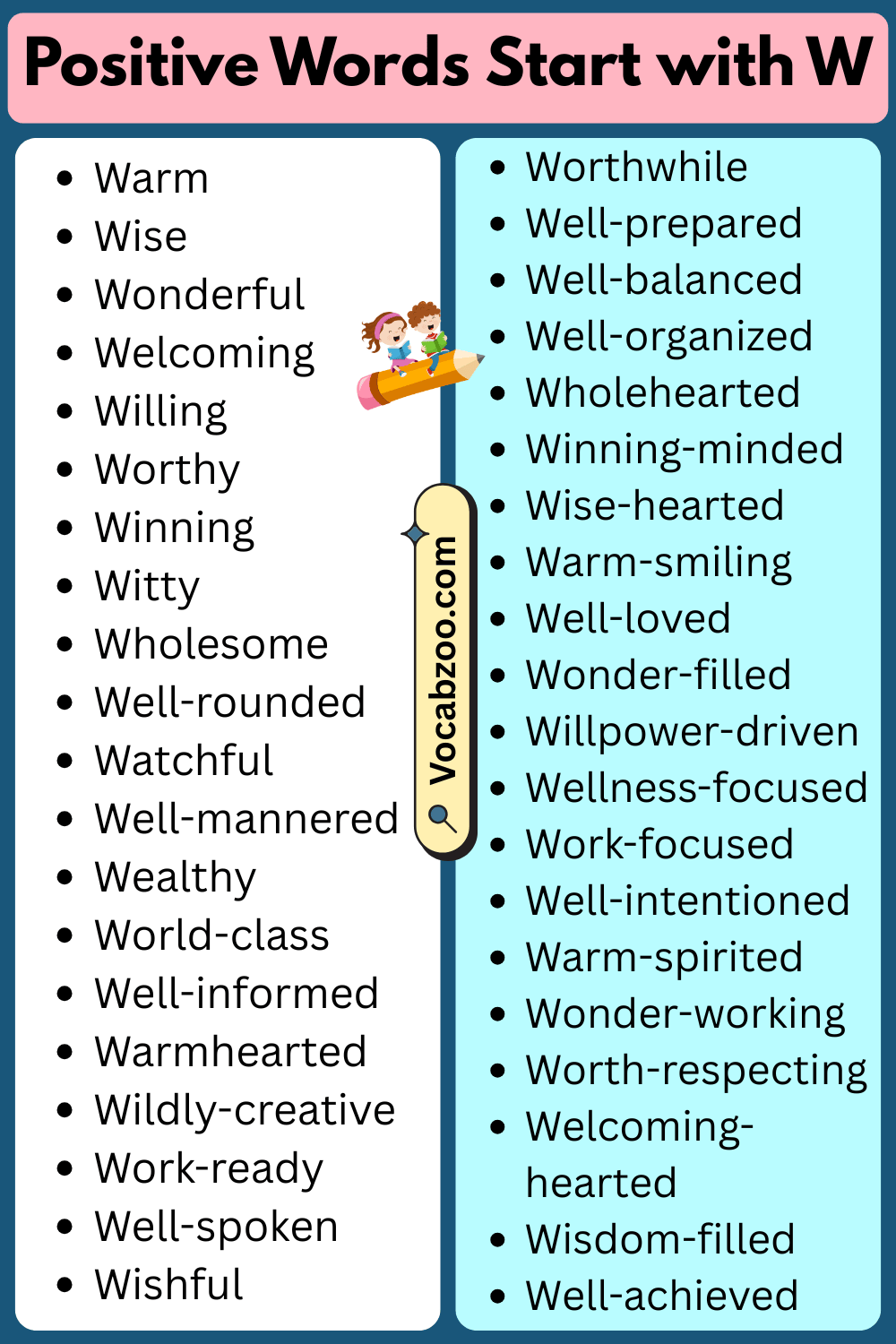 Positive Words That Start with W