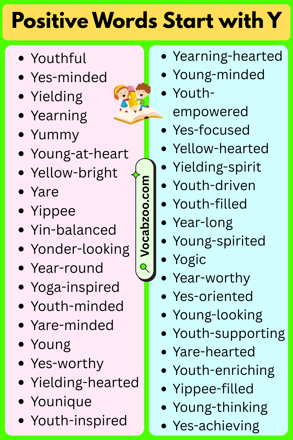 Positive Words That Start with Y