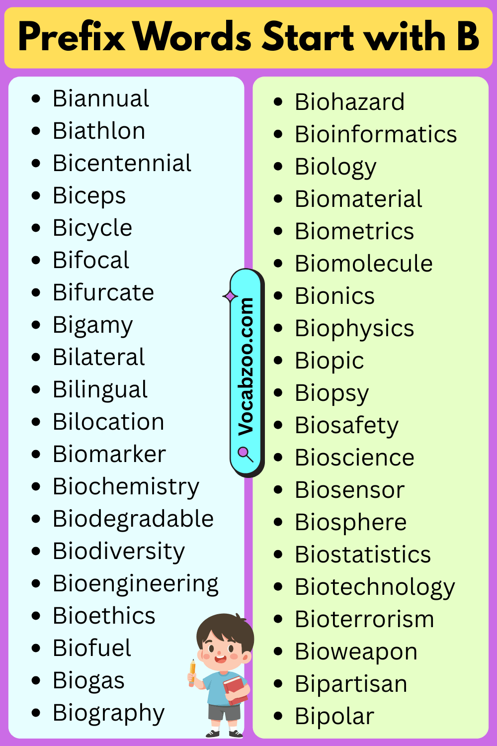 Prefix Words That Start with B