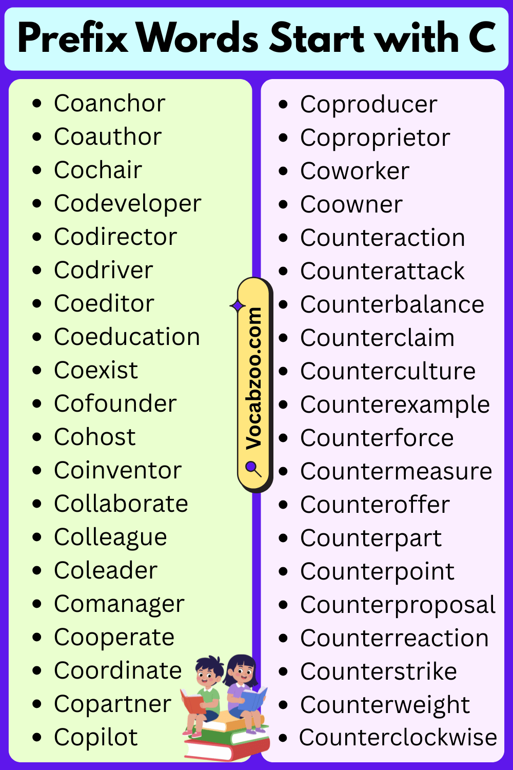 Prefix Words That Start with C