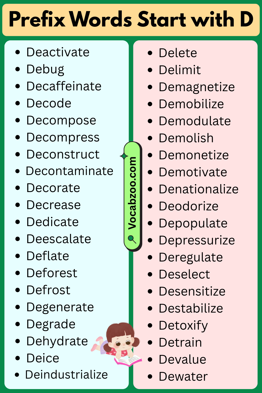 Prefix Words That Start with D