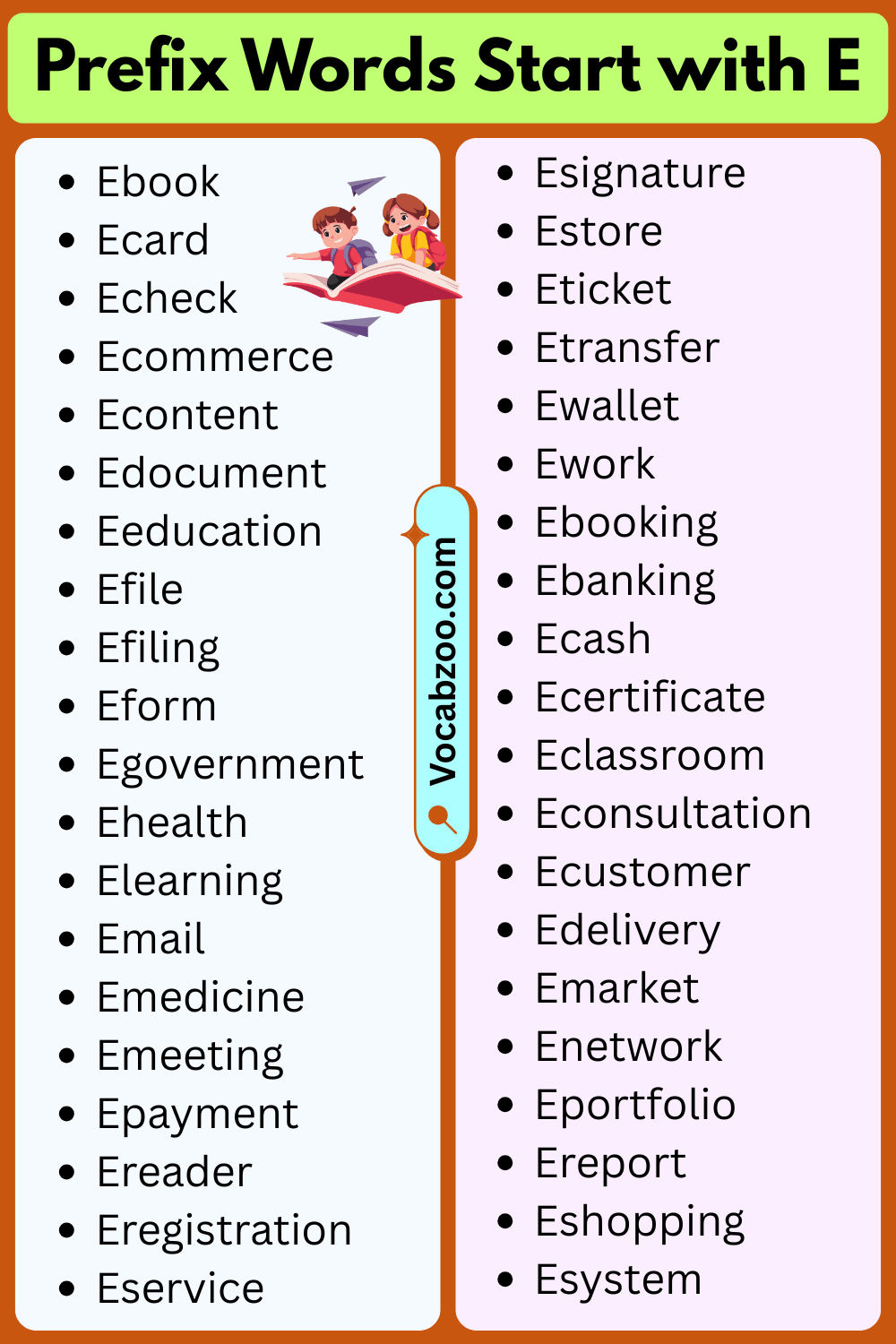 Prefix Words That Start with E