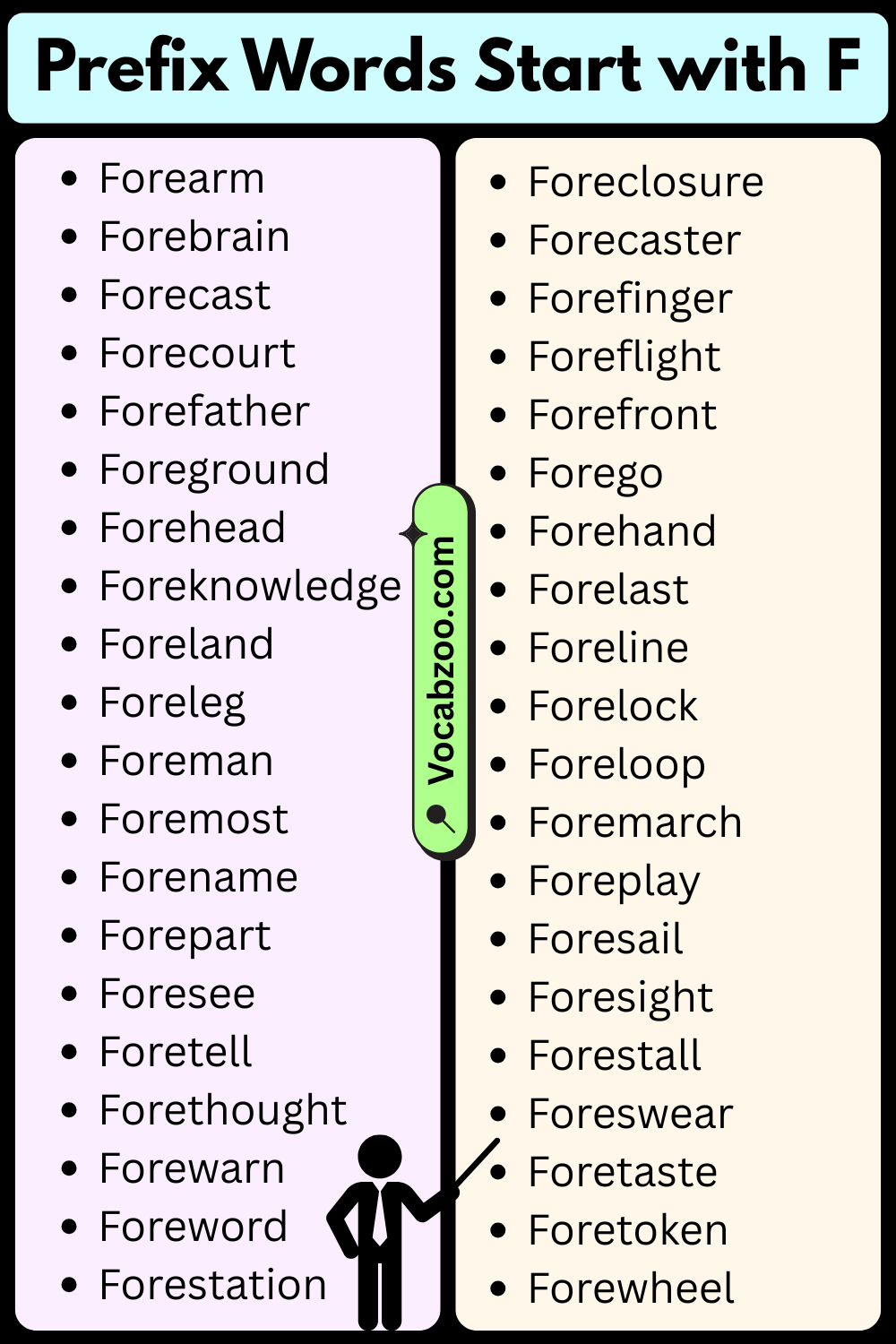 Prefix Words That Start with F