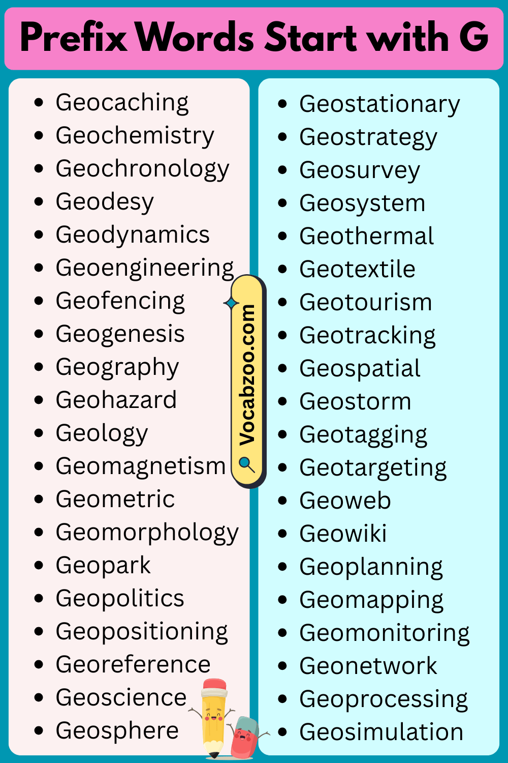 Prefix Words That Start with G