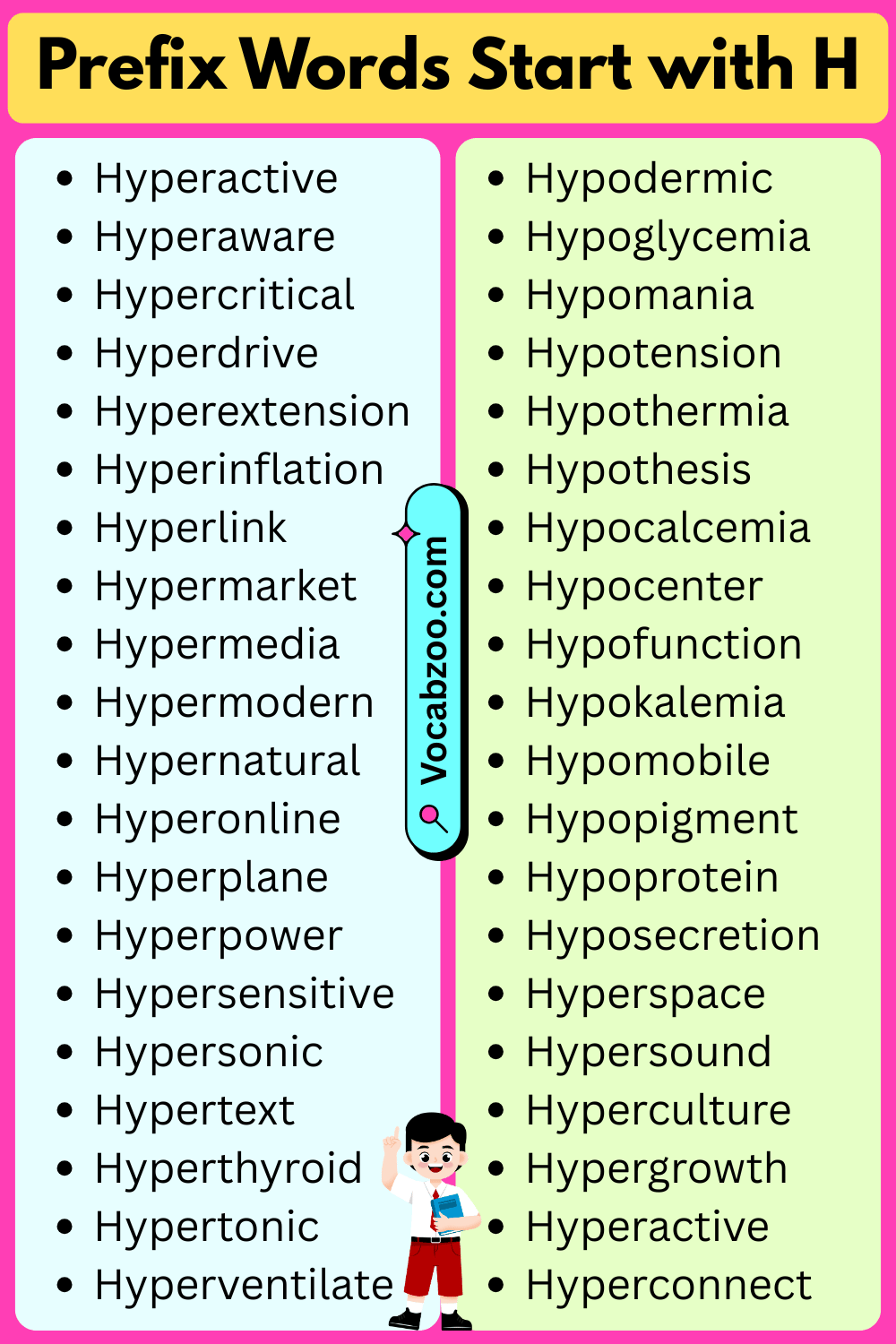 Prefix Words That Start with H