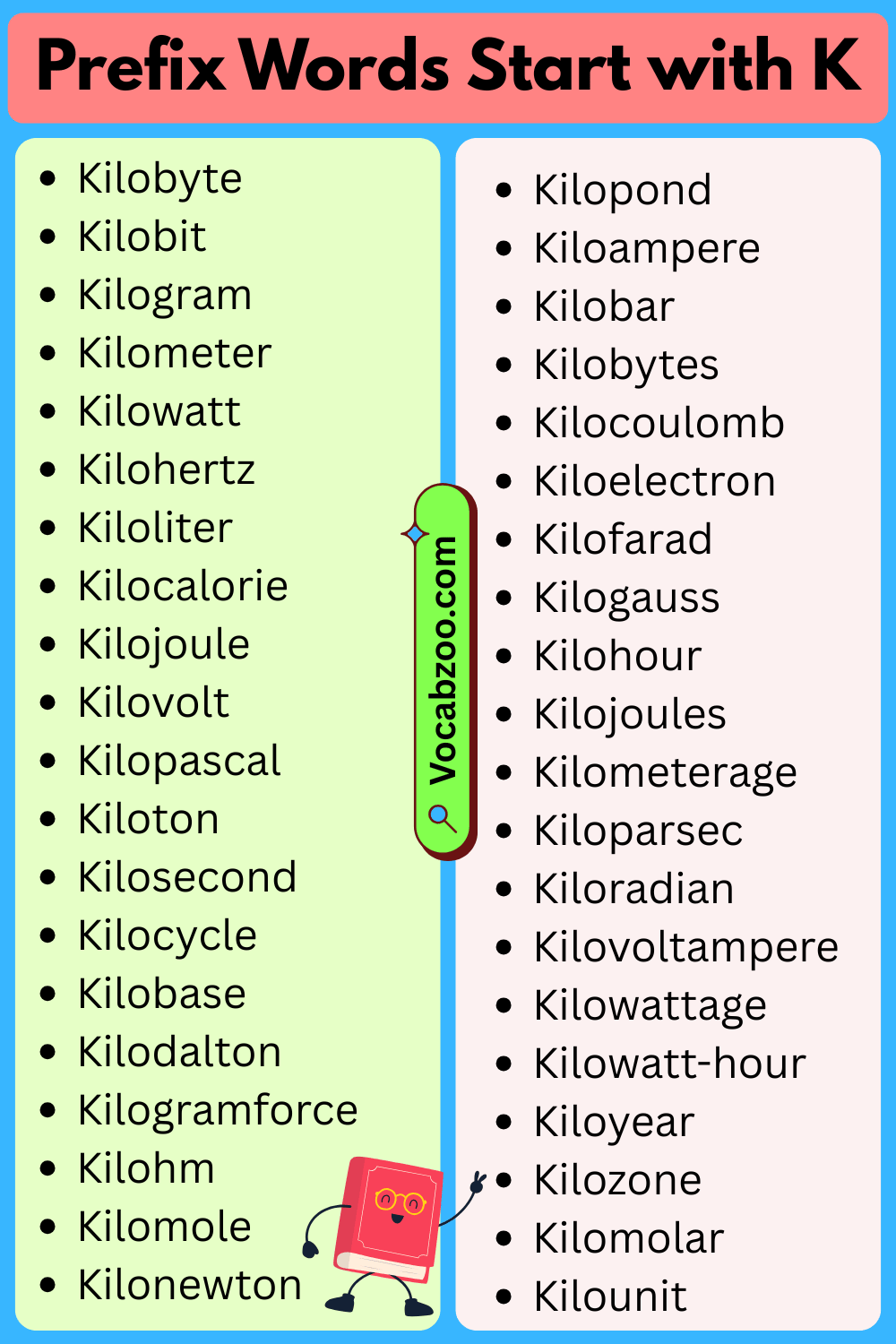 Prefix Words That Start with K