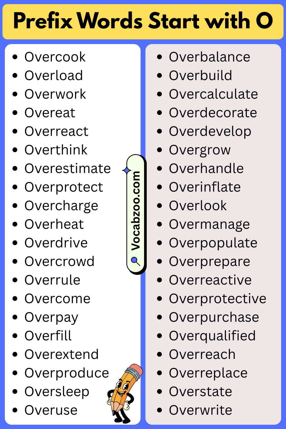 Prefix Words That Start with O