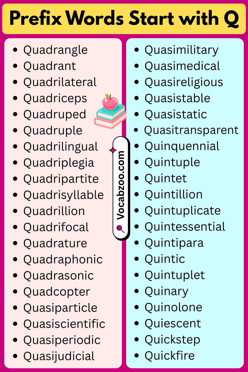 Prefix Words That Start with Q