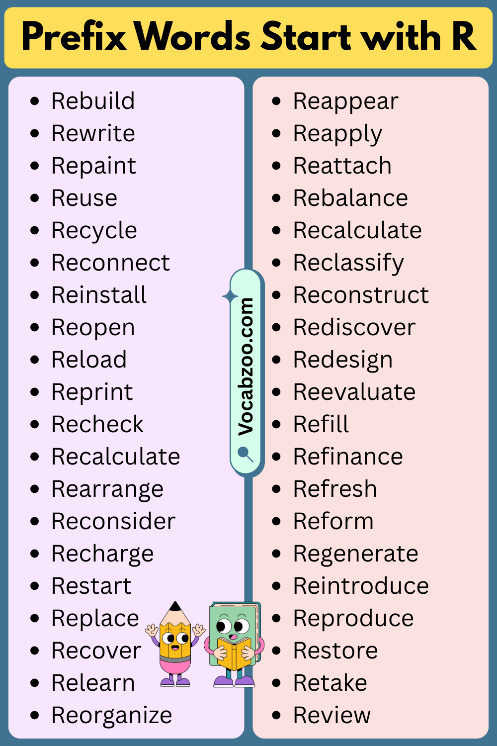 Prefix Words That Start with R