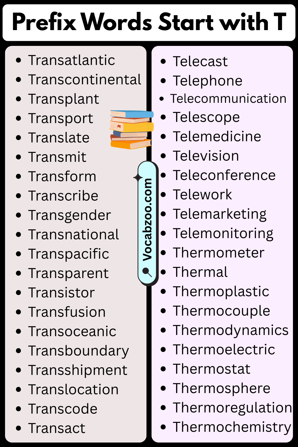 Prefix Words That Start with T