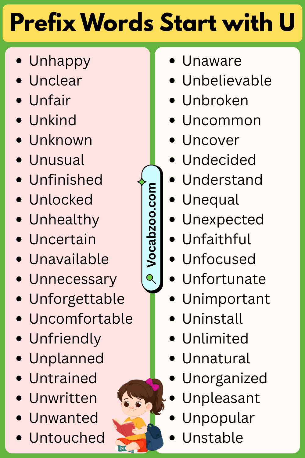 Prefix Words That Start with U