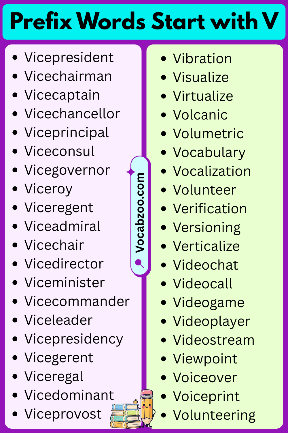 Prefix Words That Start with V