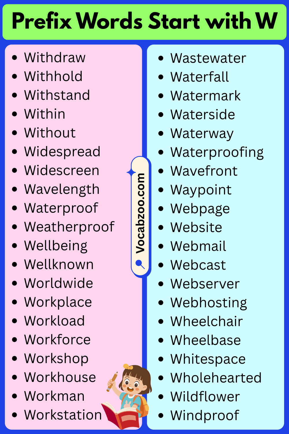Prefix Words That Start with W