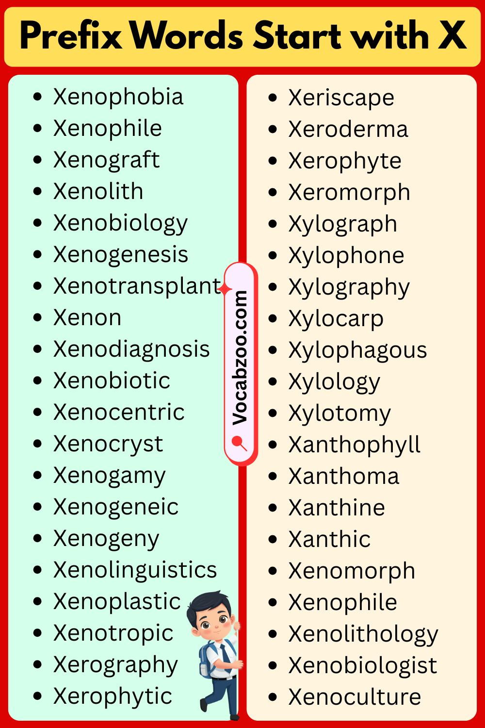 Prefix Words That Start with X