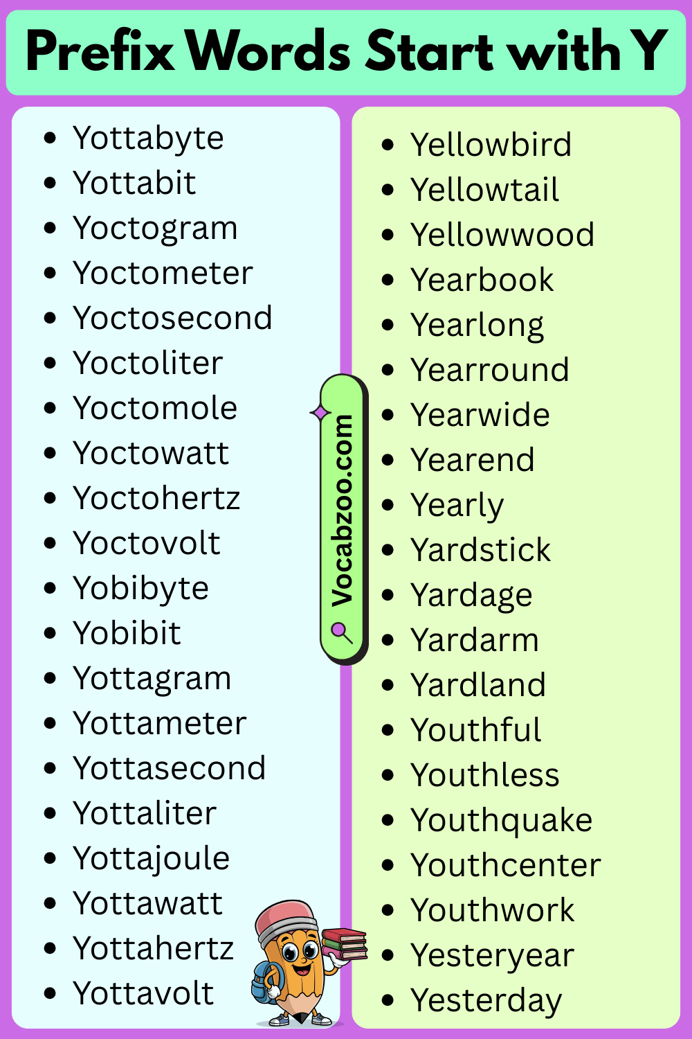 Prefix Words That Start with Y