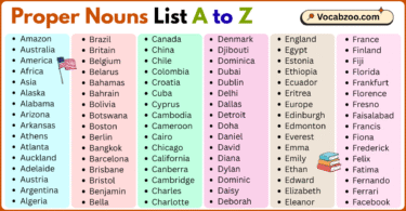 Proper Nouns List A to Z in English with Pictures
