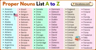 Proper Nouns List A to Z in English with Pictures
