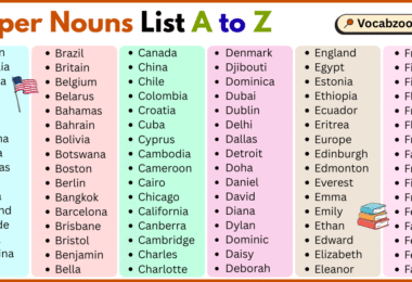 Proper Nouns List A to Z in English with Pictures