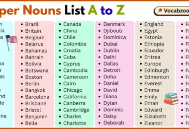 Proper Nouns List A to Z in English with Pictures