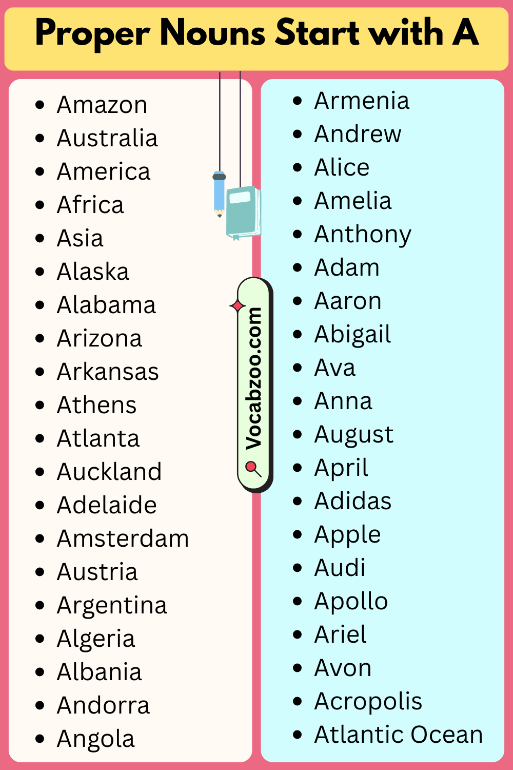 Proper Nouns That Start with A
