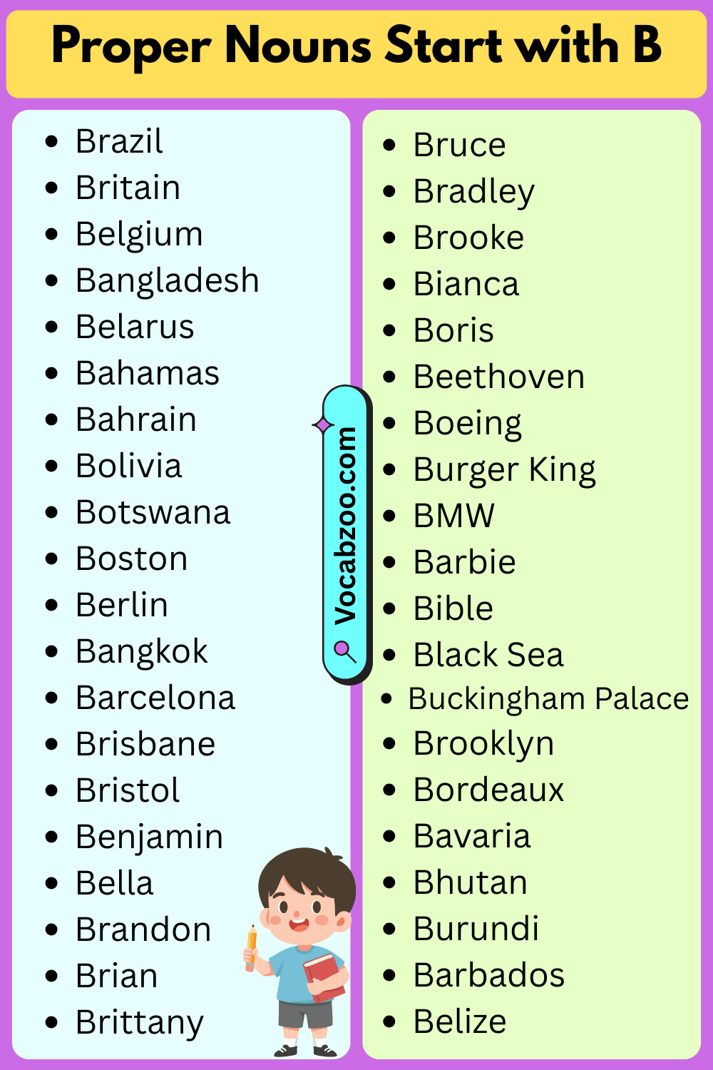 Proper Nouns That Start with B