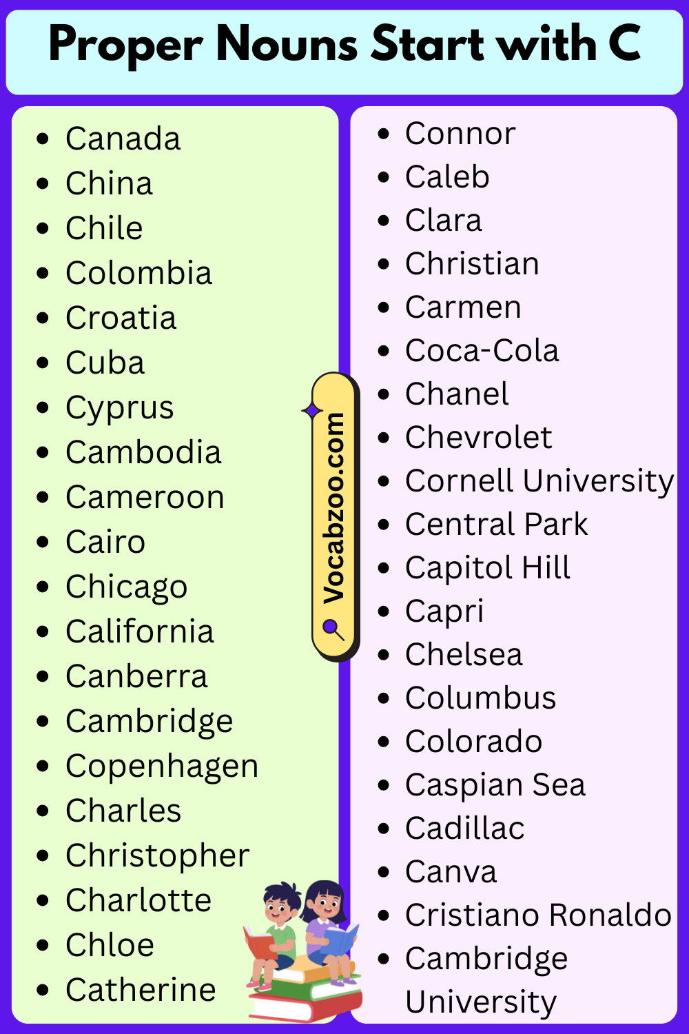 Proper Nouns That Start with C